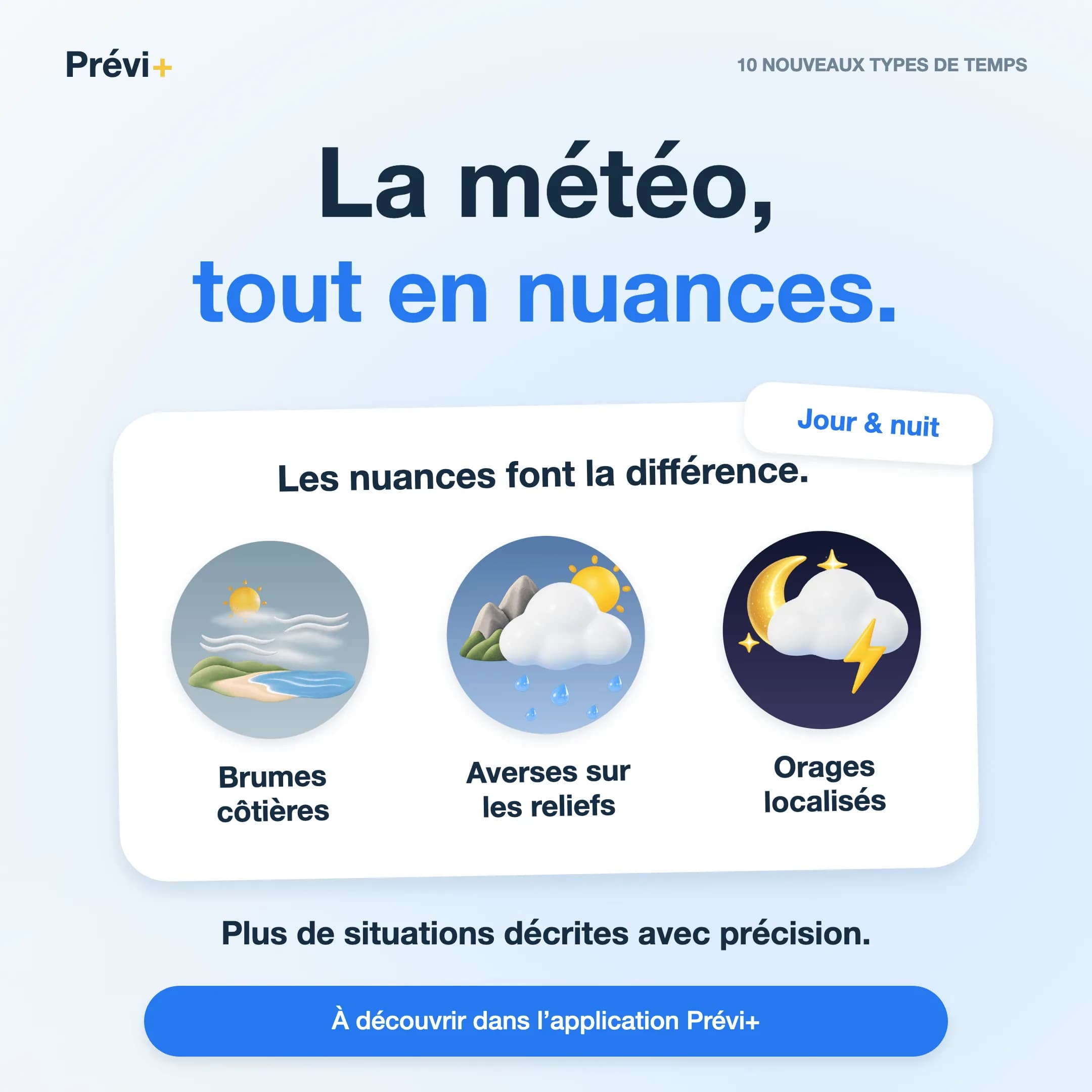 Brumes côtières, averses sur les reliefs, pluies éparses : des pictogrammes pour mieux représenter les différentes situations.